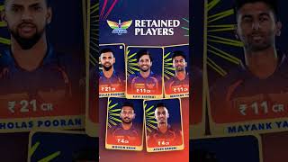 Ipl retained players  ipl 2025  ipl cricket [upl. by Adnawahs818]