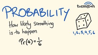 Probability Basics [upl. by Nagam]