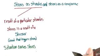 Stimulus and response  Intro to Psychology [upl. by Claudia]