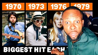 REACTING TO THE MOST POPULAR SONG EACH MONTH IN THE 70S A TRIP DOWN MEMORY LANE [upl. by Keg553]