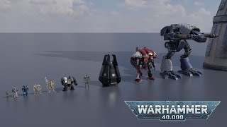 Revealing the TRUE scale of the 40k setting [upl. by Delisle667]