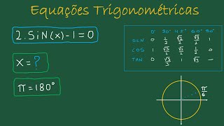 Equações Trigonométricas Passo a Passo Aprenda de Forma Simples Tudo o que Você Precisa Saber [upl. by Asille336]