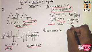 96 PROBLEMS on Periodic amp Non Periodic signals1  EC Academy [upl. by Winchester]