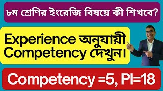 Experience অনুযায়ী Competency Competency and PI According to Experiences of Grade 8 in English [upl. by Alejoa631]