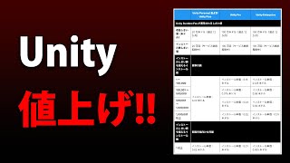 Unityの値上げ、各ゲームエンジンの使用料比較【ひろはす】 [upl. by Early]