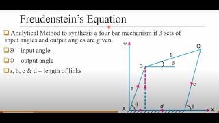 Freudensteins Equation  Derivation [upl. by Etteniotnna]