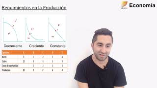 9 Economía Rendimientos de producción [upl. by Townshend894]