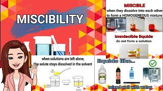 Miscibility of Liquids [upl. by Anastas]