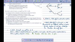 1G Correction du devoir commun 2024 P 03 [upl. by Aneleve]