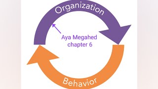 Organizational behaviour chapter 6 part 1 [upl. by Athalla73]