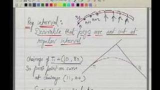 Module 11 Lecture 2 Surveying [upl. by Yadahs]