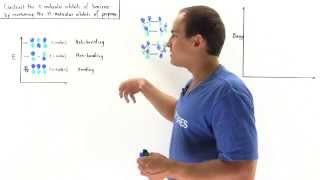 Molecular Orbitals of Benzene [upl. by Hctub200]