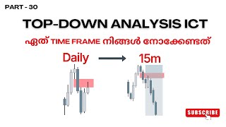 ICT Top Down Analysis Simplified മലയാളം ict forex trading [upl. by Nade371]