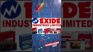 EXIDE INDUSTRIES LTD investment trading share stockmarket shorts exideindustries [upl. by Nancee]