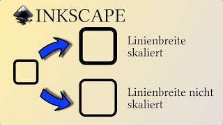 Inkscape Objekte ohne Änderung der Linienbreite skalieren [upl. by Eivlys]