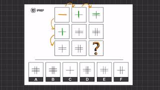 Matrigma Free Practice Questions 2 [upl. by Vasyuta]