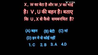 Rigning upsc important RRR N T PC [upl. by Mossolb326]