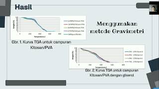 REVIEW JURNAL  Persiapan Campuran KitosanPVA dan Studi tentang Sifat Termal dan Mekanik [upl. by Claudelle664]