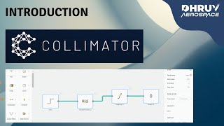 Collimator Next Generation Block Diagram based Modeling and Simulation  Example collimator [upl. by Gujral]