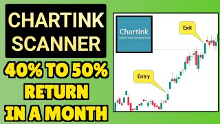 chartink scanner  Malkhansview GFS strategy chartink screener  How to find swing trading stocks [upl. by Balfour224]