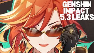 NEW UPDATE VERSION 53  55 BANNER ROADMAP INCLUDING RERUNS  Kokomi Furina  Genshin Impact [upl. by Toy]