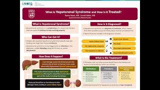 What is Hepatorenal Syndrome HRS and How is it Treated Danny Kwon MD [upl. by Baalman]