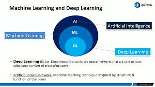 AI Webinar  Applexus Technologies [upl. by Ackler767]