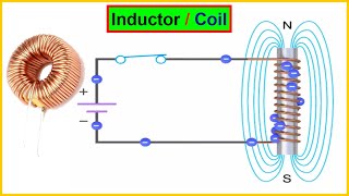 Inductor Explained  What is Inductor  Coil  How Inductor Works in Electronic Circuit  Inductance [upl. by Libbie]