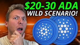 CARDANO ADA  2030 IN THE BULL MARKET WILD SCENARIO [upl. by Jaella]