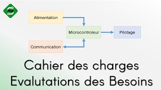 Cahier des Charges amp Evaluations des Besoins Le Métier dElectronicien27 [upl. by Obocaj]