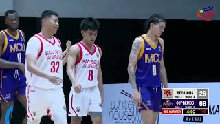 27092024 SBCA Red Lions 4797 MCU Supremos  Full Replay  22 [upl. by Atiuqad358]