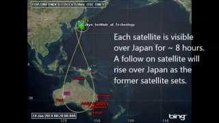 Japanese QZSS satellite orbit visualisation [upl. by Aleyak]