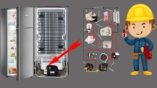 Fridge Inside Wiring diagram single door Non Frost [upl. by Baynebridge]