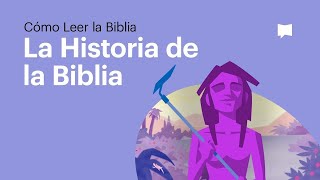 Los libros de la Biblia [upl. by Ahseuqram]