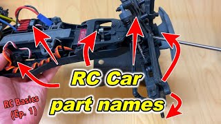 RC car parts explained RC Basics 1 [upl. by Gillman877]