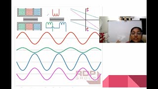 Class 12 ElectronicsI Chapter Transducers Part3 [upl. by Anitsirhc845]