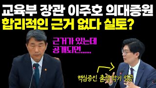 의대증원 관련 핵심 증인 청문회 출석 막혔다 [upl. by Ainot440]