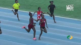 Basseterre Zone Championships 2023 Highlights [upl. by Prudi900]