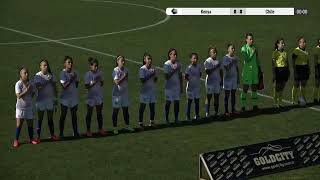 Chile vs Kenya  Turkish Womens Cup  Full Match [upl. by Zinn263]