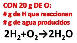 ESTEQUIOMETRÍA CÁLCULO DE GRAMOS REACTIVOS Y PRODUCTOS Síntesis del agua [upl. by Alamat]