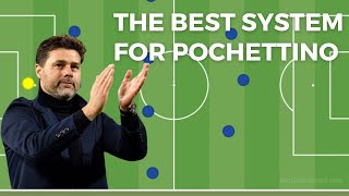 Mauricio Pochettino Chelsea The Best Formation that Pochettino can Implement at Chelsea [upl. by Weiman]