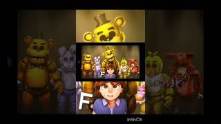 fnaf living tombstone [upl. by Elletsirk]