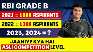 Real Competition in RBI Grade B Exam  Competition Level Analysis of RBI Exam  EduTap Guidance [upl. by Allesiram]