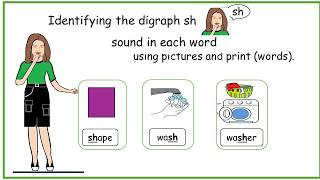 Teaching Digraph sh in Words [upl. by Eldrid]