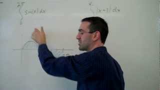 Evaluating integrals using area interpretation [upl. by Zechariah]