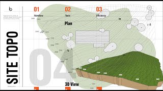 How To Efficiently Create Site Topography  ArchiCAD Beginner Tutorial [upl. by Eniahs162]