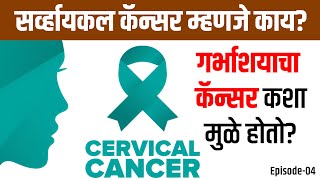 Cervical Cancer I गर्भाशयाच्या मुखाचा कर्करोग कसा होतो [upl. by Nniuqal358]