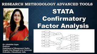 21 STATA Confirmatory Factor Analysis CFA cfa Confirmatory factor analysis [upl. by Airdnaed]