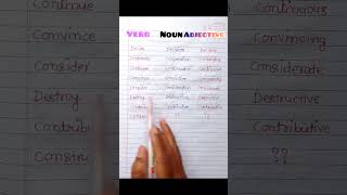 Change Verbs into POWERFUL Nouns and Adjectives Fast [upl. by Hazmah161]