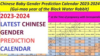 20232024 Latest Chinese Baby Gender Prediction Calendar  Chinese Calendar Gender [upl. by Anigue]